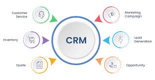 Government CRM Software Solutions, PSU CRM Platforms India