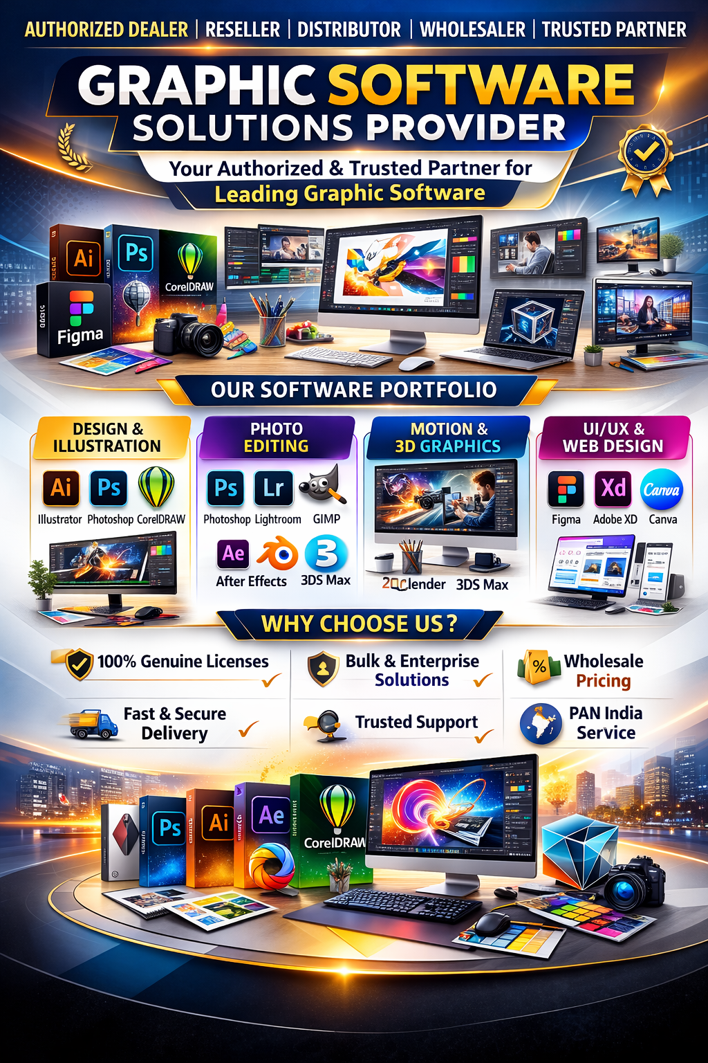 Adobe Creative Cloud for Government Design Projects